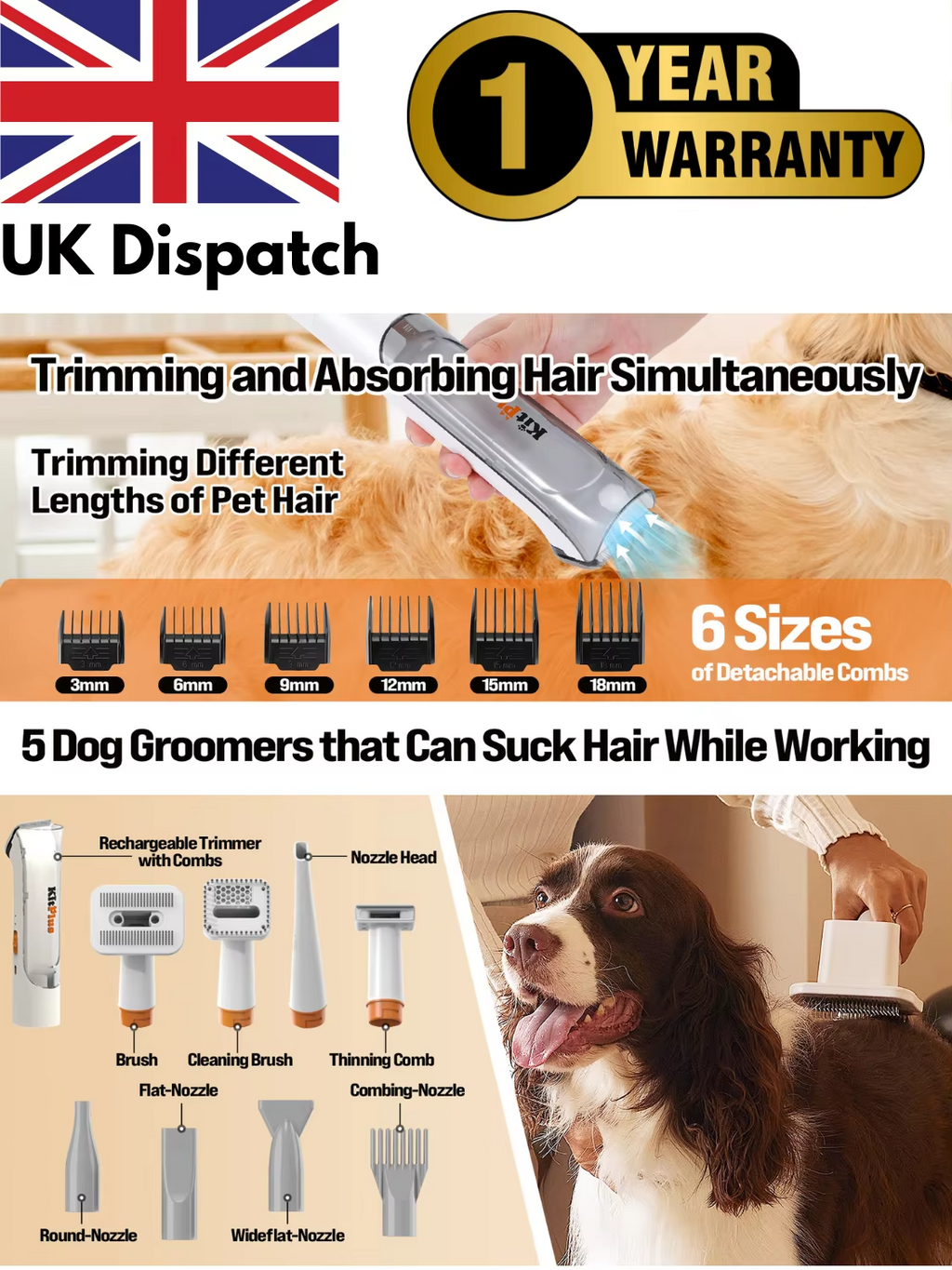 Petzoss 3-in-1 Drying & Vacuum & Dog Grooming, Rechargeable Hair Trimmer, Hot Wind, Suction 99.9% Pet Hair, 2L Large Capacity Plug Type British